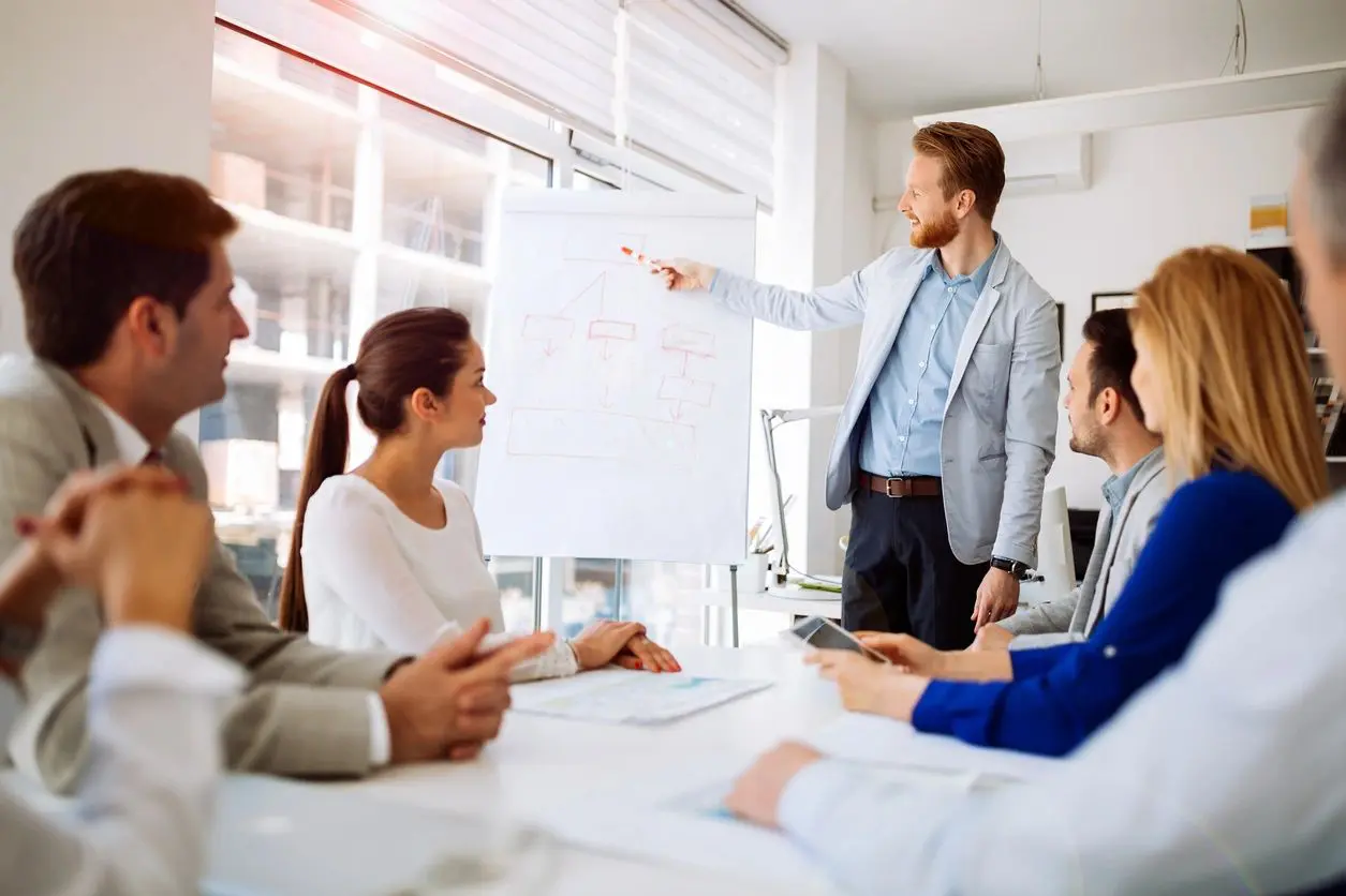 Business meeting with a man presenting to colleagues using a whiteboard.